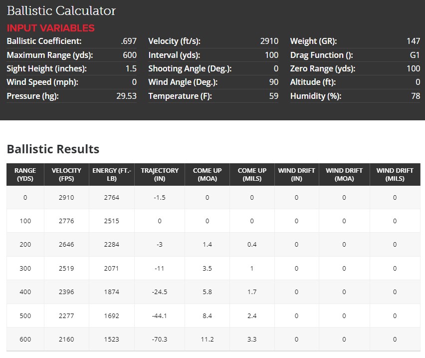 Savage 110 Carbon GRS Fenris, 6,5 PRC Pronghorn hunt.